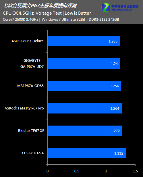 提升笔记本电脑性能：GTX1070显卡超频技术全面解析及安全实践指南  第3张