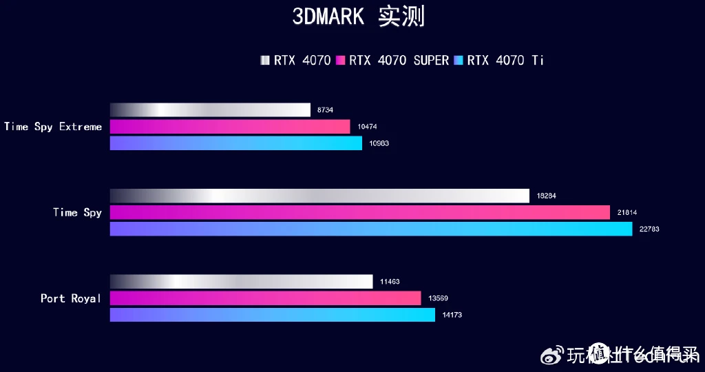 GTX1060 6GB超频全解析：性能飙升实测与技巧分享  第7张