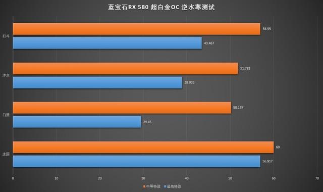 GTX 9系核心揭秘：游戏装备的终极秘密