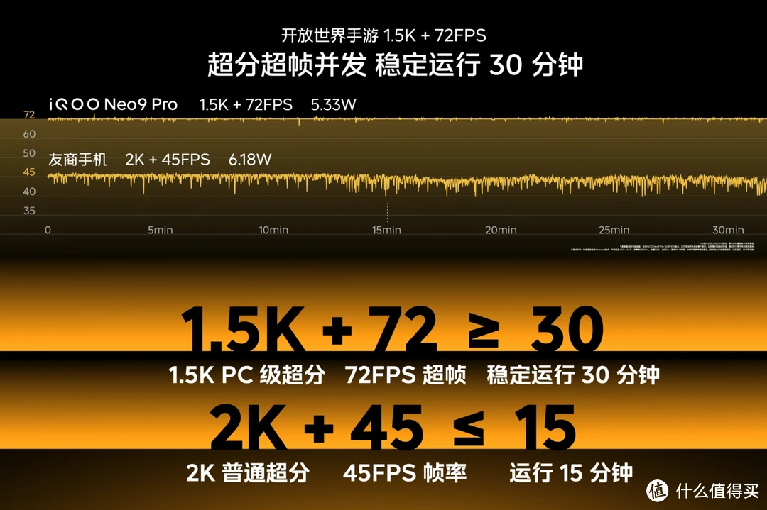GTX 760电脑配置：性能超群，价格亲民，畅玩热门游戏不愁  第4张