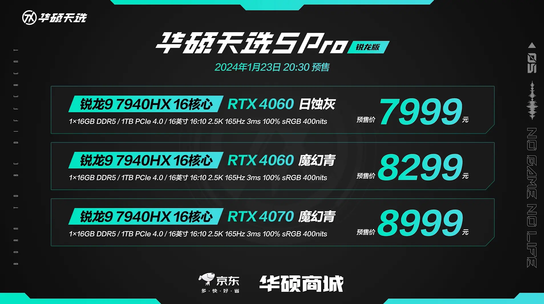 显卡选购攻略：预算限制、性能对比、长远展望  第3张