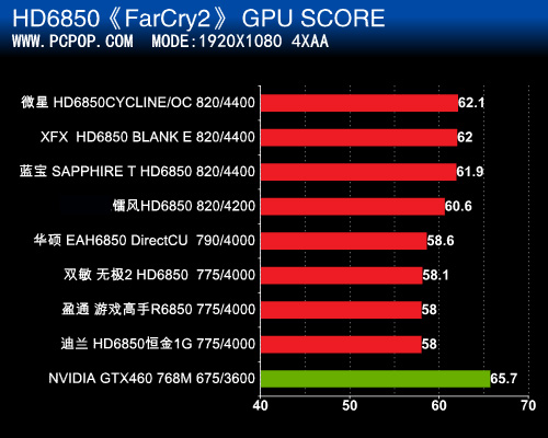 GTX 1080 Ti非公版显卡：性能狂潮，价格亲民，满足你的无尽期待  第3张