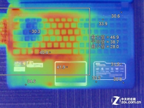 GTX 980显卡笔记本电脑震撼评测：性能爆棚，游戏体验全新升级