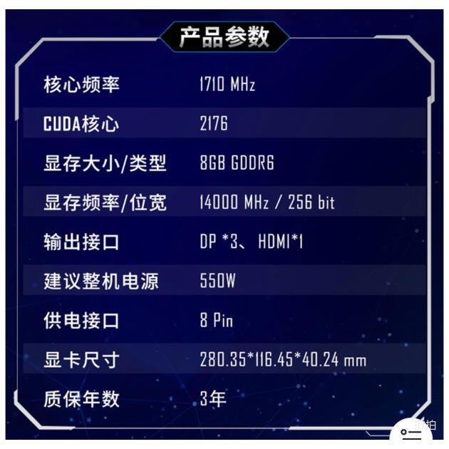 火爆评测揭秘技嘉GTX960G1 4G：游戏性能超群，值得入手