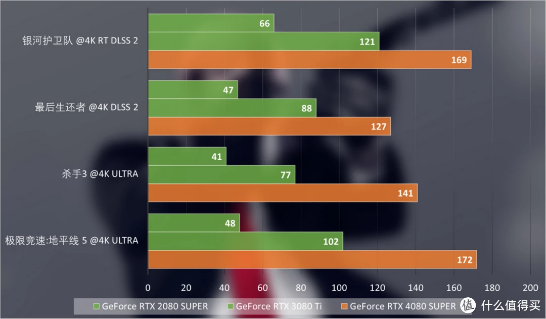 深度解析昂达GTX1060神盾3水冷显卡：性能、创新设计与用户评价全面剖析  第3张