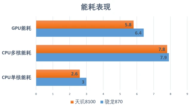 RX5500与GTX1650性能、能耗、价格对比：数字化时代中GPU的选择指南  第1张