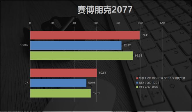 七彩虹GTX1050：探秘4K画质，优势及适用环境，神秘面纱揭晓  第3张