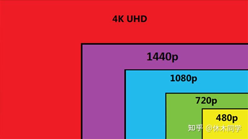 如何选择最佳硬件配置？深度解析GTX970X与i7处理器的匹配情况  第1张