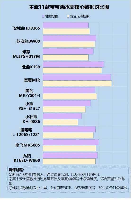 如何选择最佳硬件配置？深度解析GTX970X与i7处理器的匹配情况  第4张