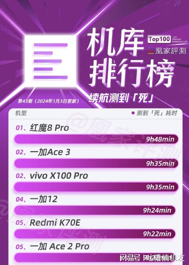 如何选择最佳硬件配置？深度解析GTX970X与i7处理器的匹配情况  第5张