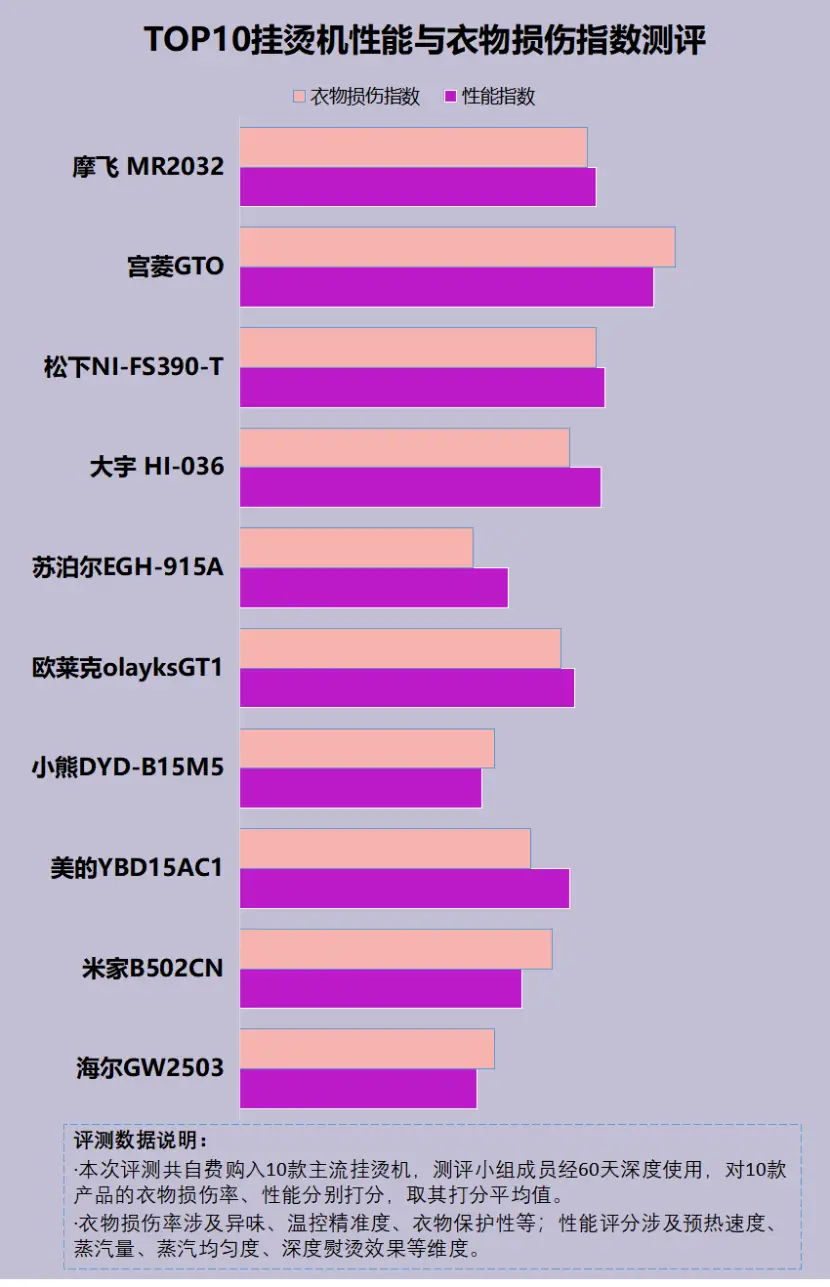 如何选择最佳硬件配置？深度解析GTX970X与i7处理器的匹配情况  第7张