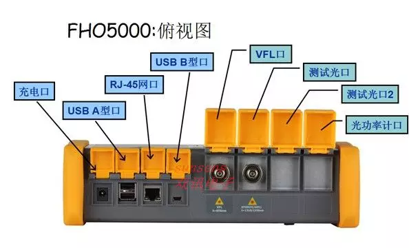 gtx780ti接口 GTX 780 Ti接口：连接需求、安装要点、信号传输质量，一文详解  第3张