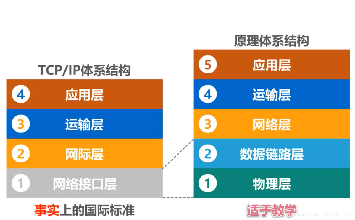 gtx780ti接口 GTX 780 Ti接口：连接需求、安装要点、信号传输质量，一文详解  第4张