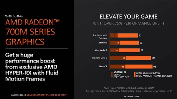 GTX 780TI显卡价格暴涨：内幕曝光，你不知道的真相