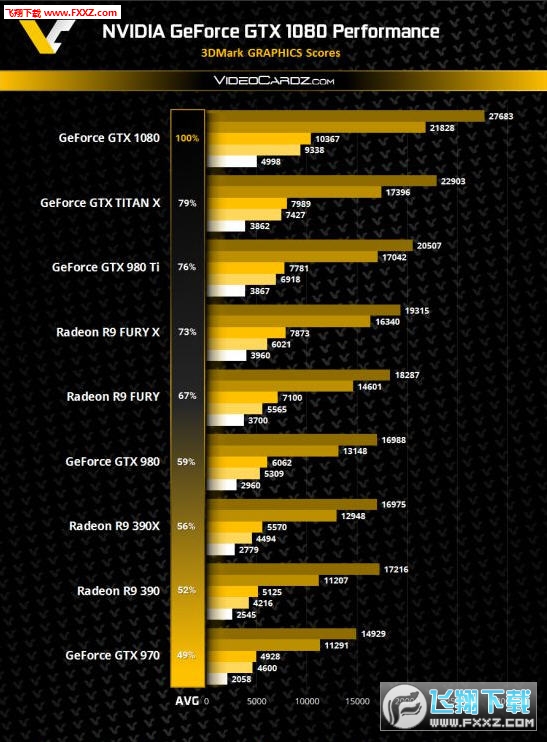 GTX 1660：游戏世界的新宠  第3张