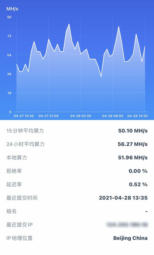 GTX560TI挖矿性能大揭秘，比拼算力、功耗、稳定性  第7张