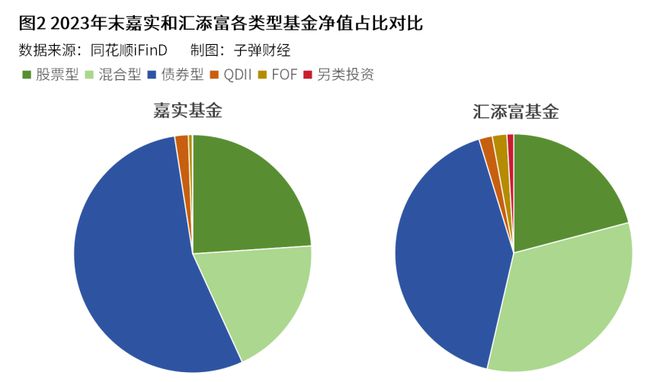 技嘉GTX 970G1显卡性能大缩水！消费者遭受欺骗信任危机丛生