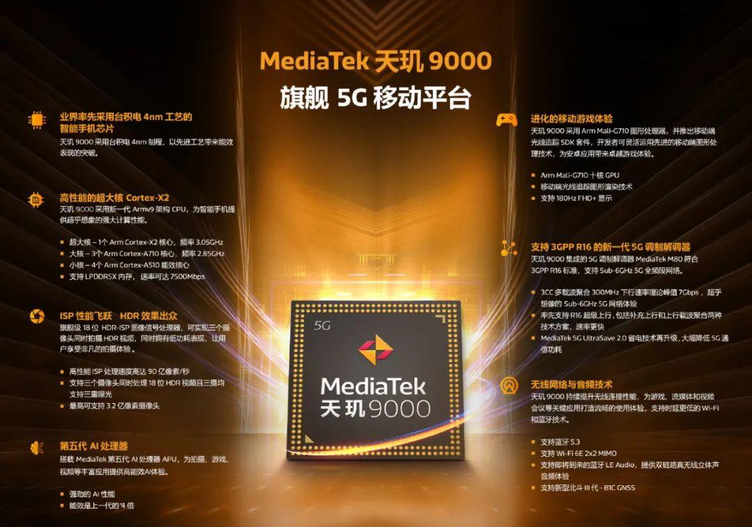 2008年索泰首款9800GTX显卡，强大性能引领显卡市场新风向