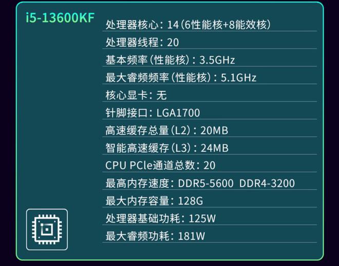 英特尔至强E31231V3处理器性能优异，适用于多线程应用和高性能计算  第7张