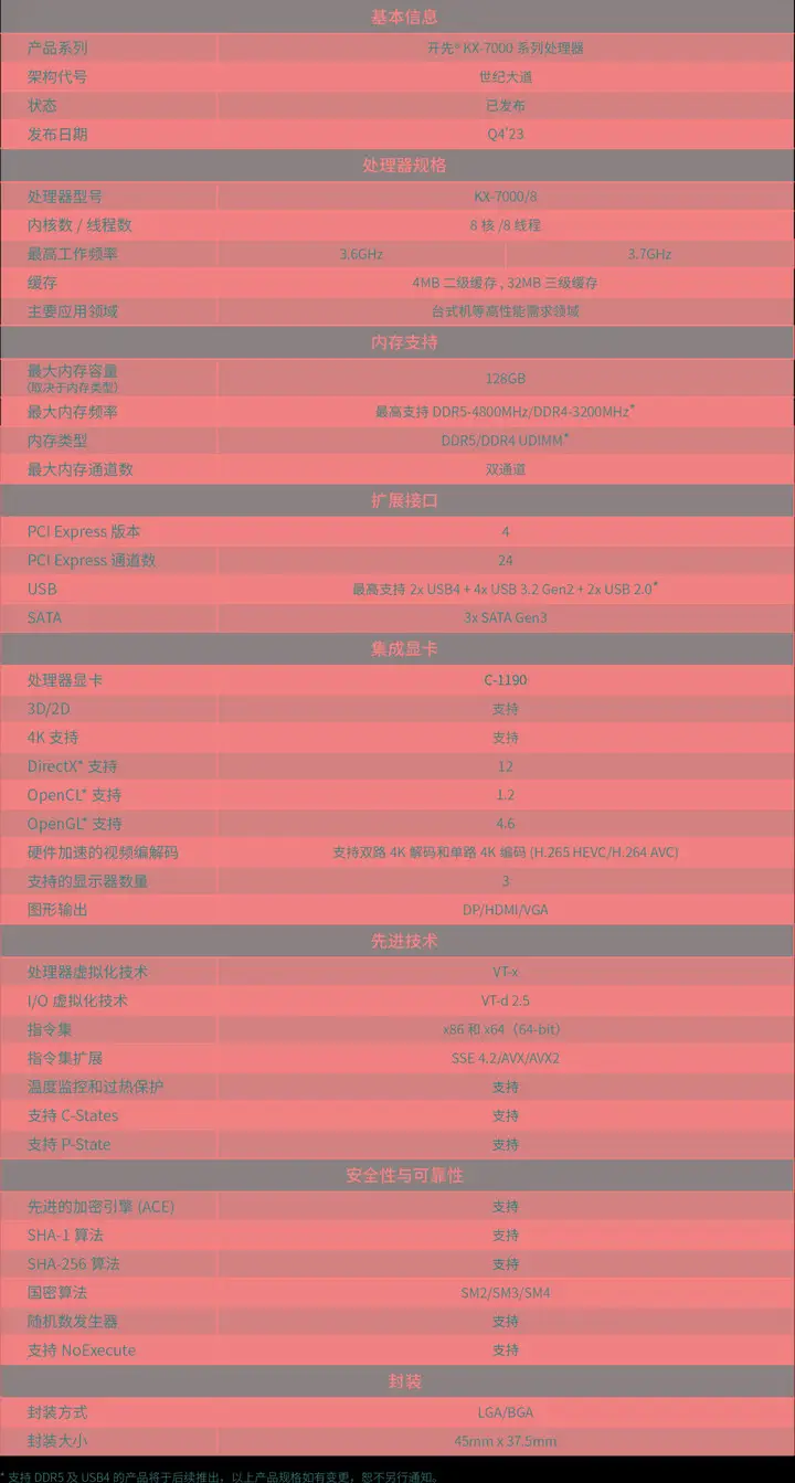 铭瑄HD6790和GTX660性能对比及选择指南  第1张