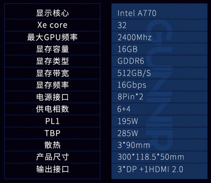 GTX1080显卡的HBM2选择与市场影响：技术、成本与趋势综述