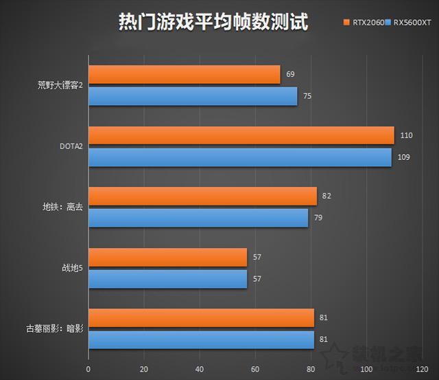 GTX970X与U显卡对比：性能差异与应用场景详解  第2张