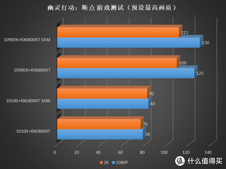 GTX970X与U显卡对比：性能差异与应用场景详解  第4张