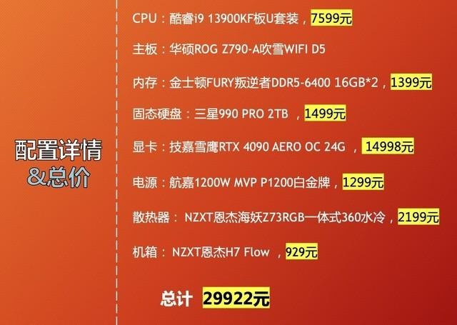 GTX970X与U显卡对比：性能差异与应用场景详解  第7张