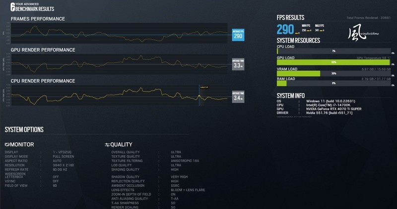 解决孤岛惊魂4 GTX780Ti卡顿问题：性能分析与硬件解决方案  第3张