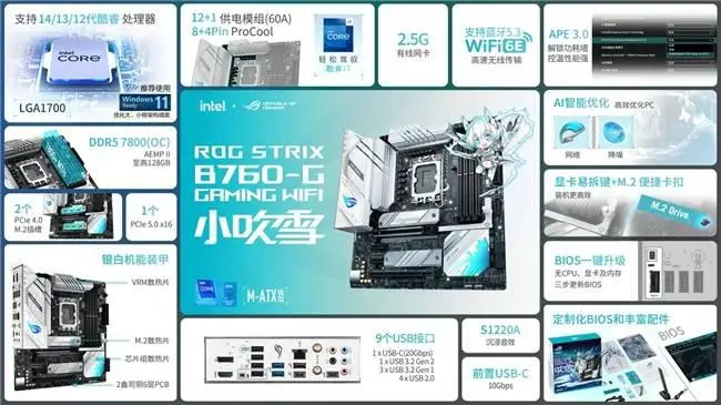 华硕X99-AII主板与NVIDIA GTX1080显卡：顶尖游戏装备深度解析及协作优势揭秘  第5张