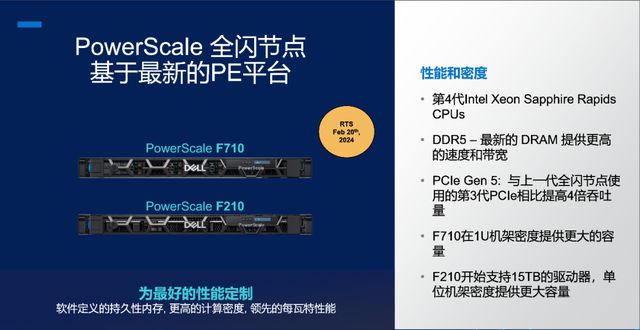 如何轻松获取最新版七彩虹GTX750显卡驱动，提升系统性能与稳定性  第2张