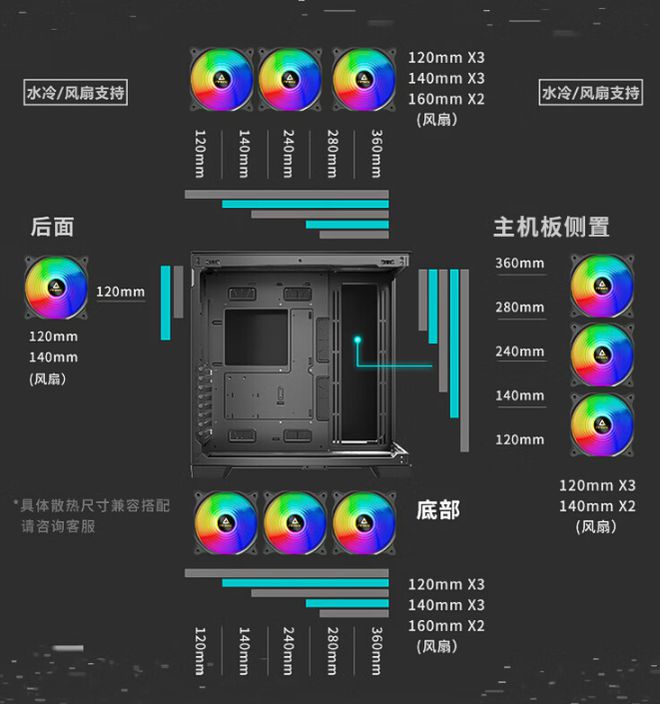 七彩虹GTX780玩家定制长度服务：个性化订制与玩家体验分析