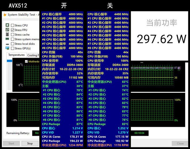 AMD Ryzen 7 7600K与NVIDIA GTX 960：硬件玩家的完美结合与卓越性能揭秘