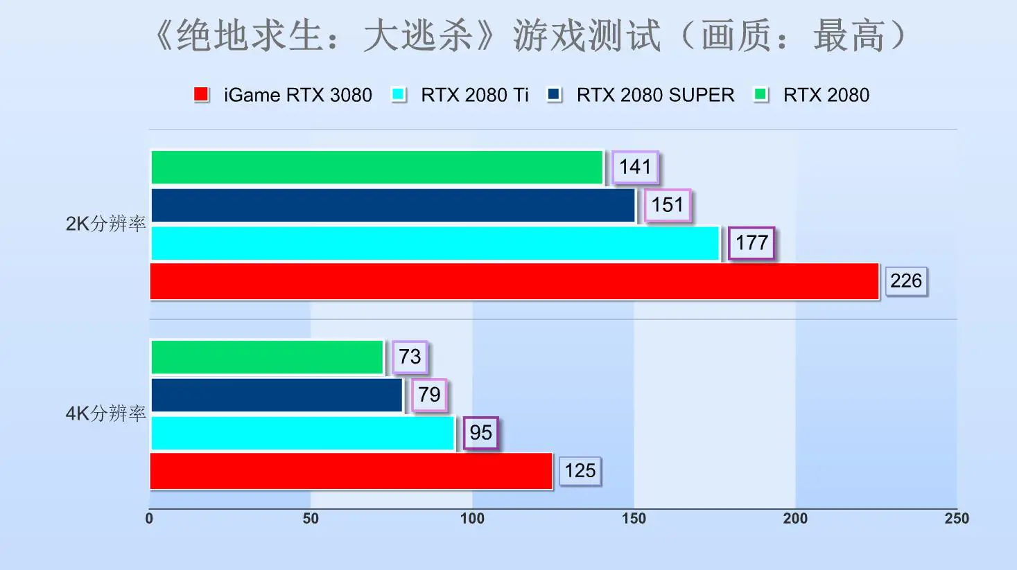 游戏新世界，多屏畅享！GTX 950 HDMI版带你体验全新视野