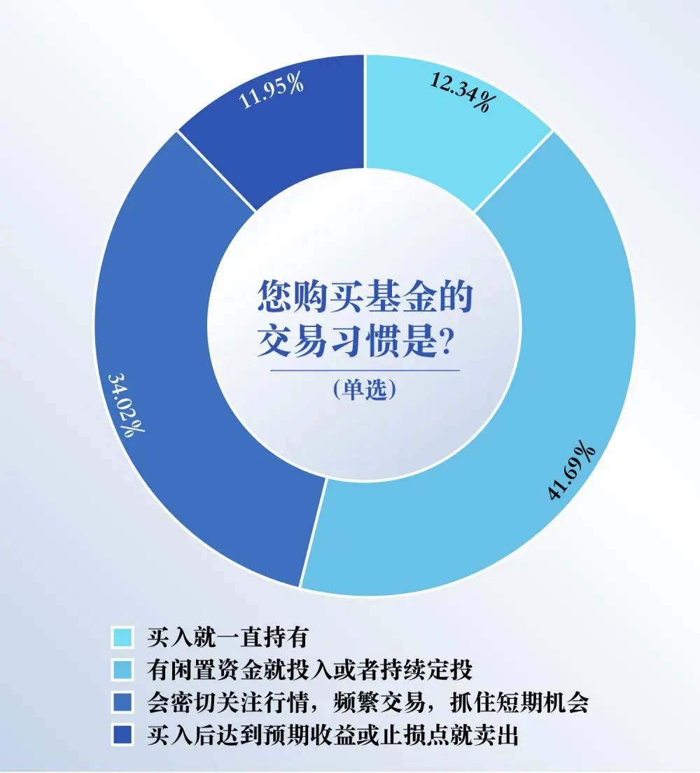 GTX960 256 bit 4xaa：投资攻略全揭秘