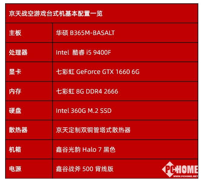 i54590与gtx980ti搭配：性能大揭秘  第1张