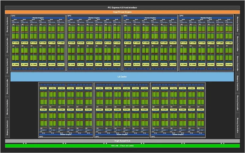 gtx titan 核弹 NVIDIA GTX Titan：未来游戏世界即刻现  第7张