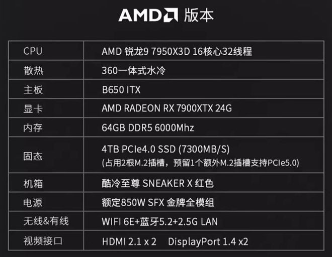 GTX 660显卡：性能狂潮还是性价双赢？深度解析