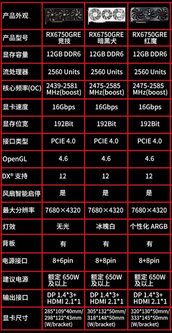 GTX 660显卡：性能狂潮还是性价双赢？深度解析  第5张