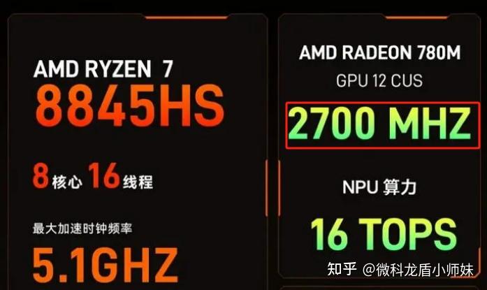 深度解析映众GTX1650 4GB显卡：性能分析与用户体验全方位剖析  第7张