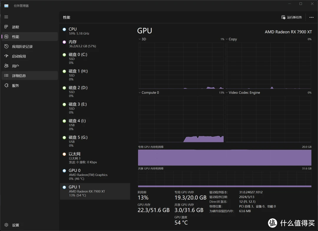 索泰GTX1050毁灭者：性能卓越，价格实惠，成为电竞爱好者首选的中低端显卡  第3张