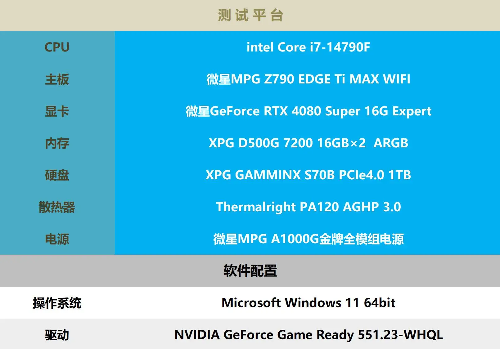 GTX750Ti vs R9370: 全面性能对比及选购建议  第1张