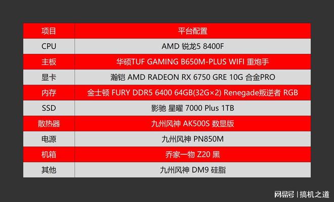 索泰雷霆GTX950：入门级显卡与GTA5完美搭配，性价比之选  第8张