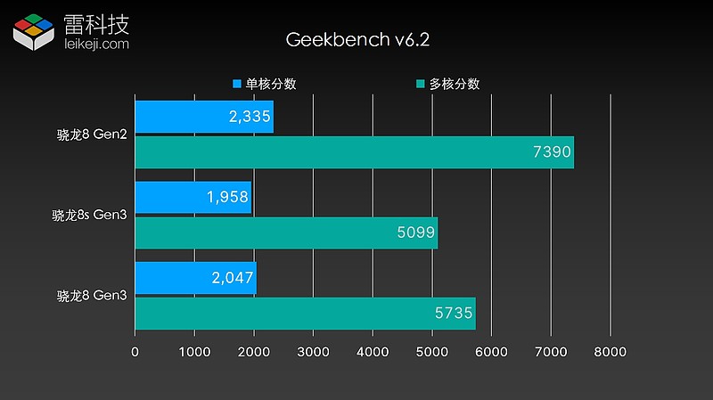 X99主板配合GTX970显卡功耗分析及性能特性探讨  第8张