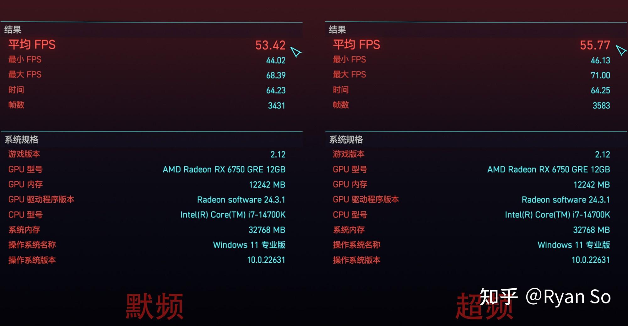 i54590与GTX660：硬件规格对比及性能评估，满足当今计算需求吗？