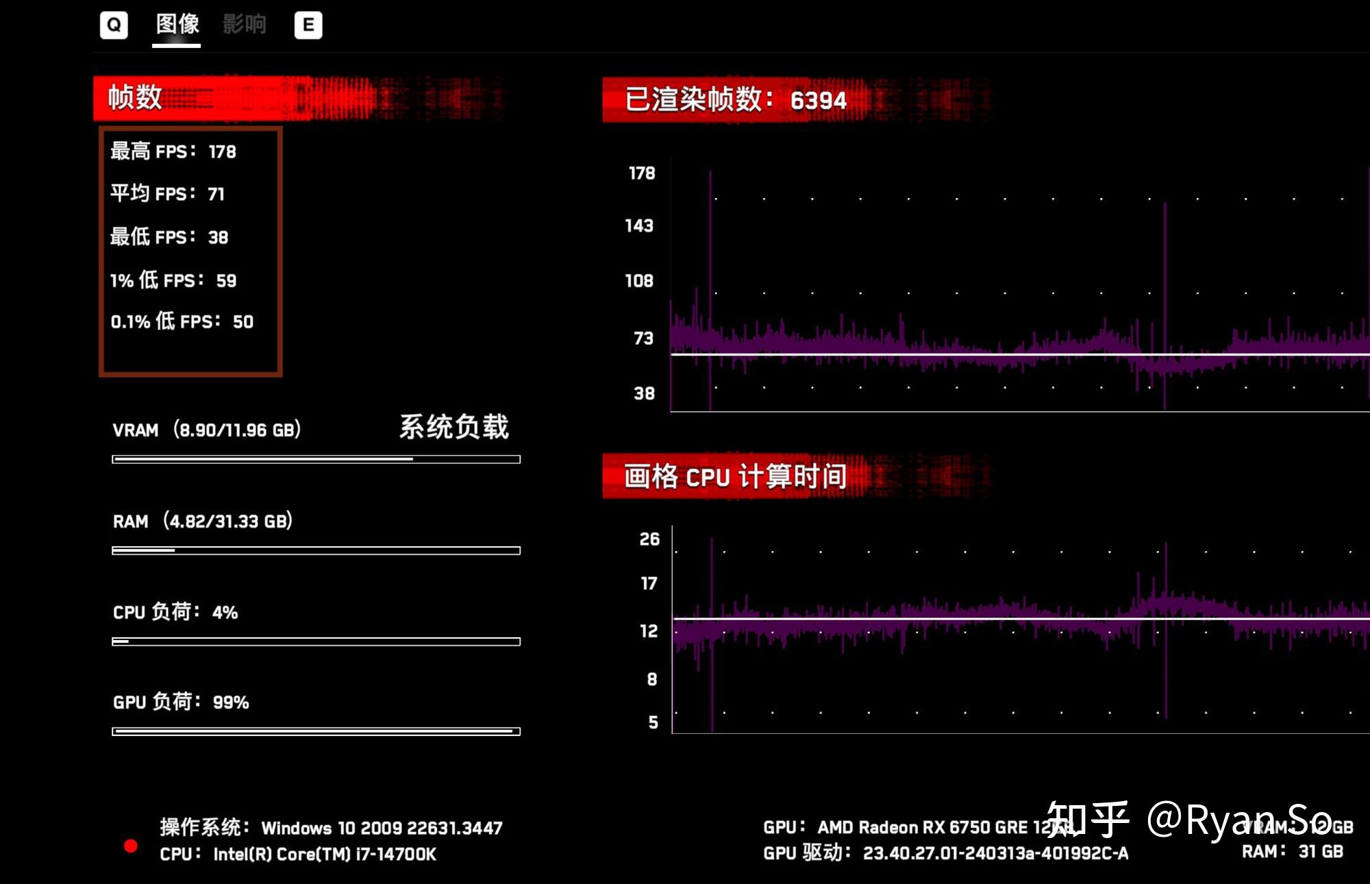 索泰（ZOTAC）GTX760显卡最大功耗及技术参数详解：影响与性能分析  第4张