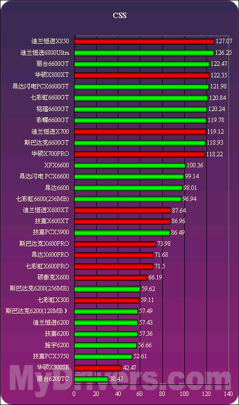 深度剖析：解决两张GTX1080Ti中一张无法识别的问题及解决策略