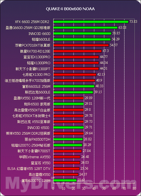 深度剖析：解决两张GTX1080Ti中一张无法识别的问题及解决策略  第4张