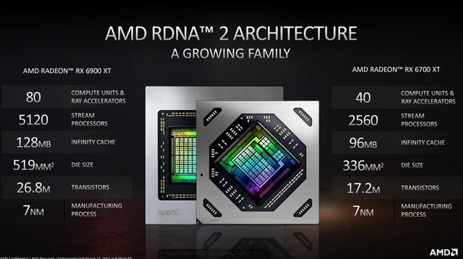 GTX1050Ti：揭秘其支持的最高分辨率及技术规格  第2张