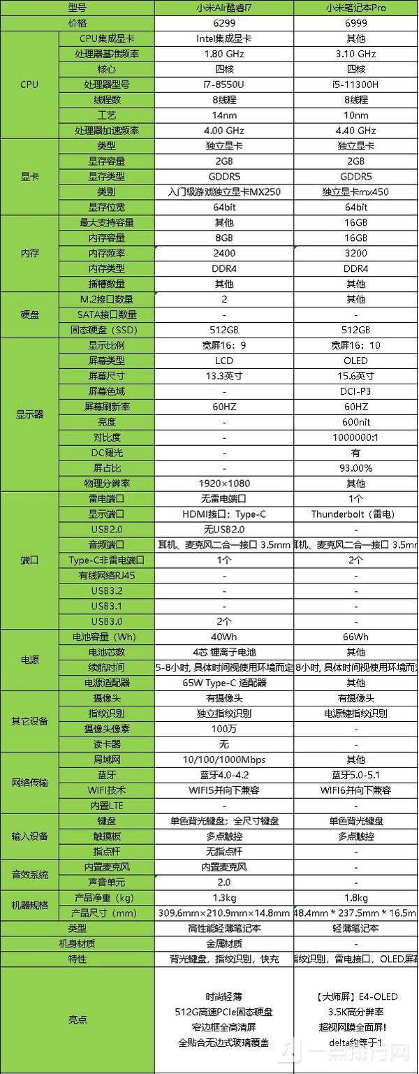 i7-4790K与GTX 750 Ti：深度分析及性能评估，为您提供全面的购置建议  第9张